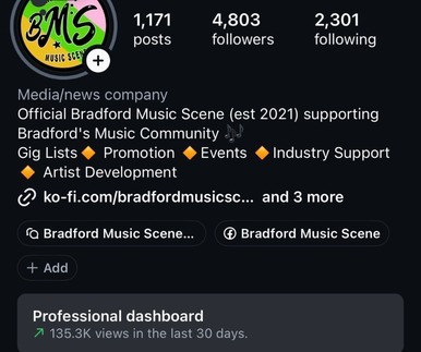 Instagram profile dashboard showing 4,803 followers and 135.3K profile views